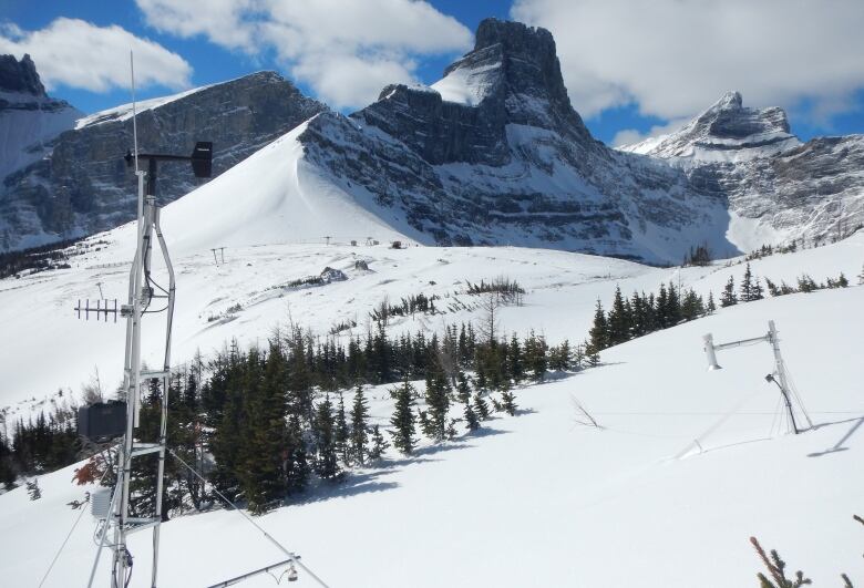 John Pomeroys research group at work on Fortress Mountain in Alberta.