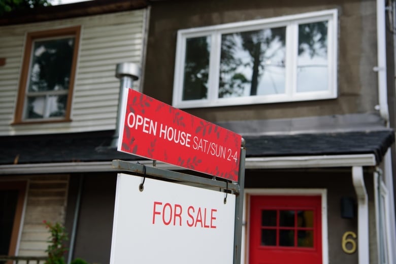 A red and white sign reading Open House Sat/Sun 2-4 and For Sale is shown in front of a home.